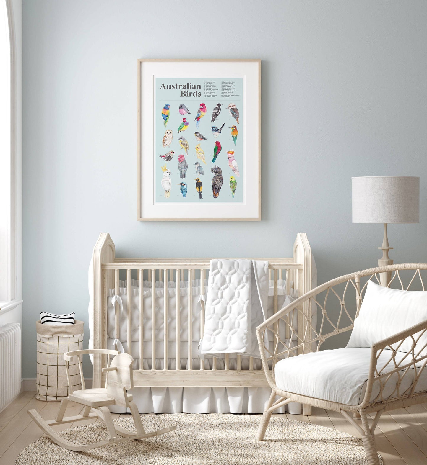 Australian Birds A2 Art Poster