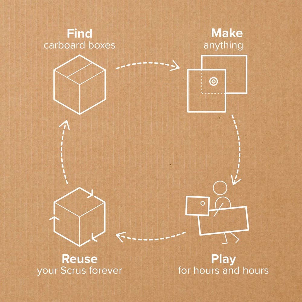 Discover Kit | Makedo Cardboard Construction for 2-5 Makers