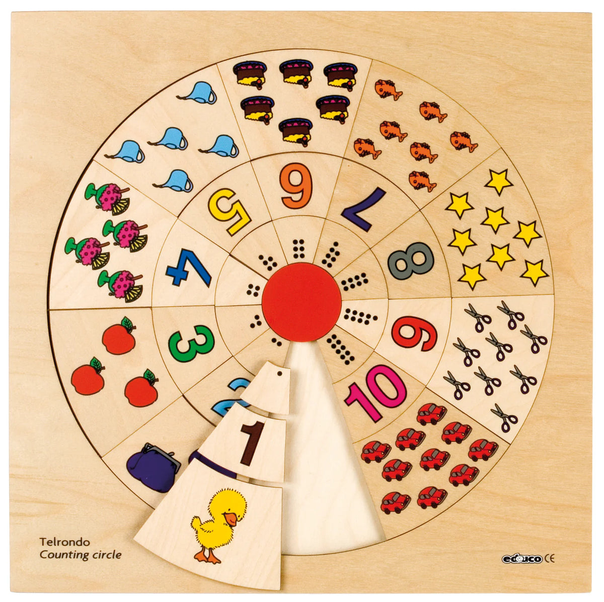 educationall products
