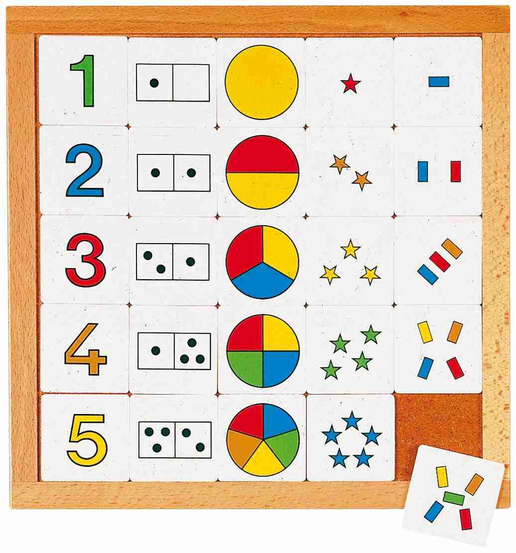 educationall products