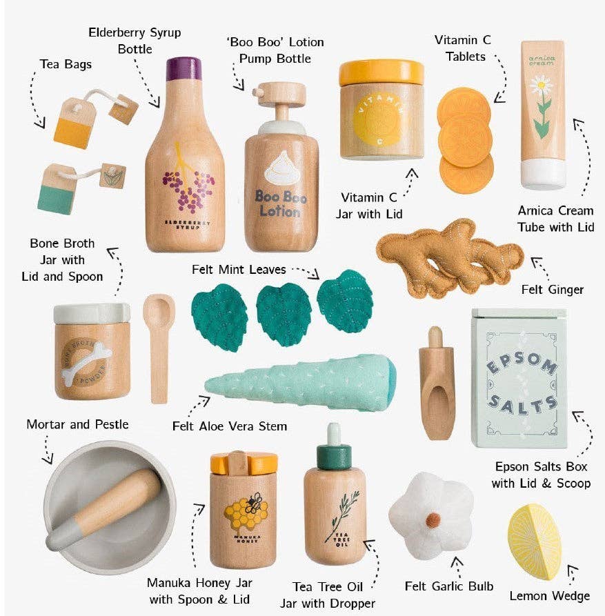 NATURAL HEALER KIT