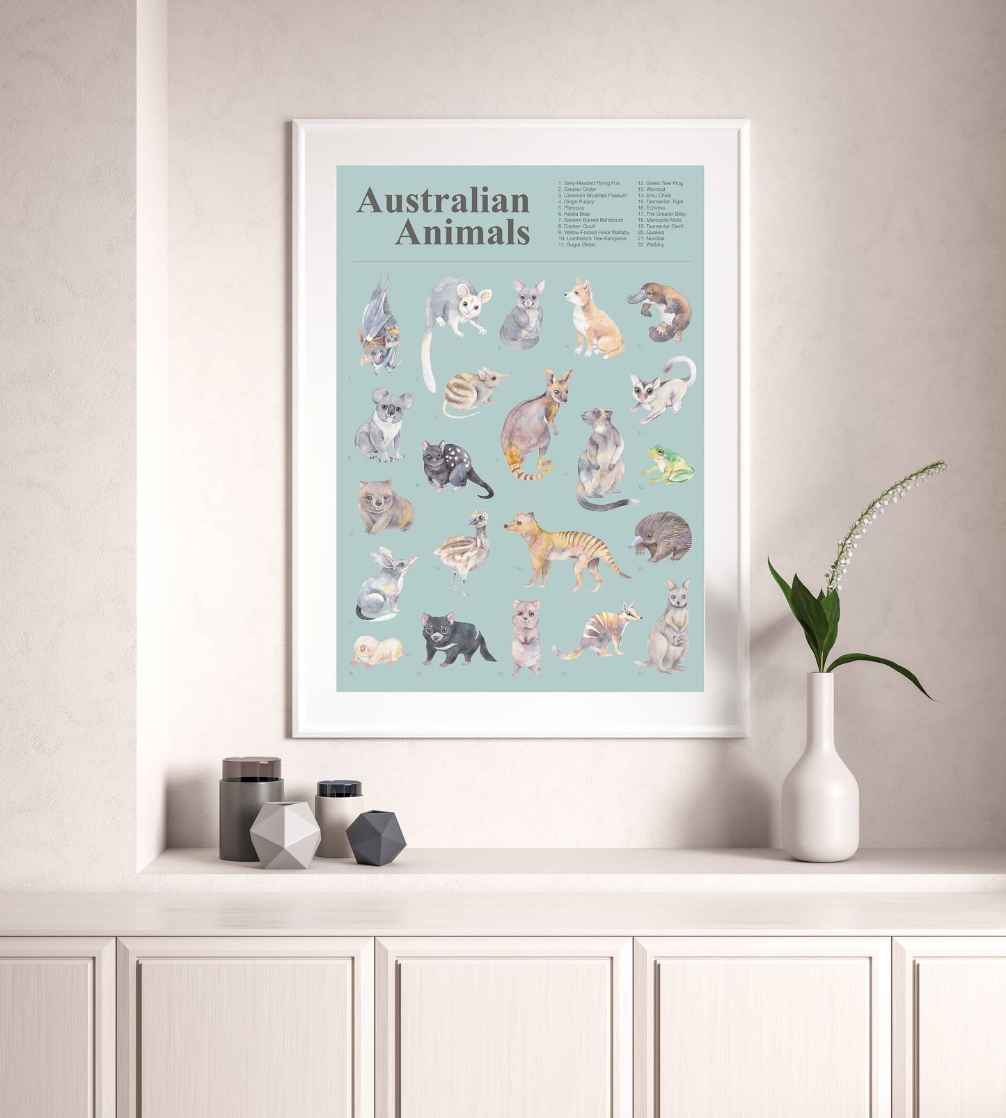 Australian Animals A2 Art Poster