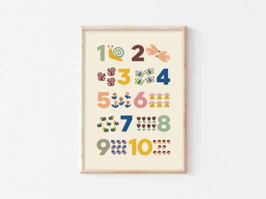 1-10 Numeral Print