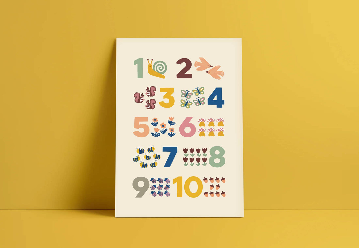1-10 Numeral Print